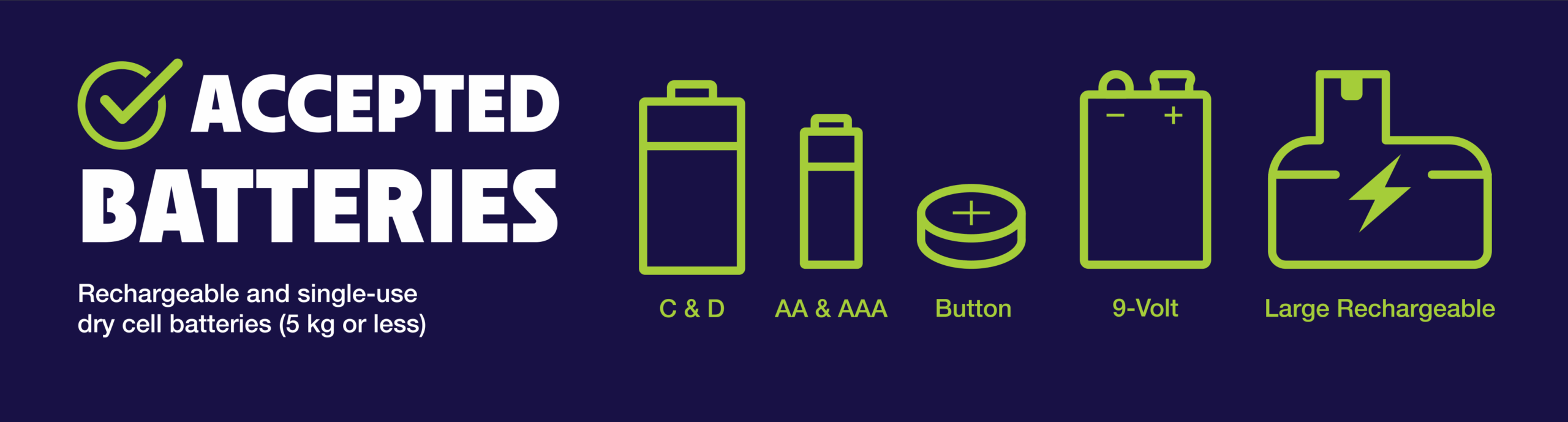 Accepted Batteries banner Accepted Batteries Banner