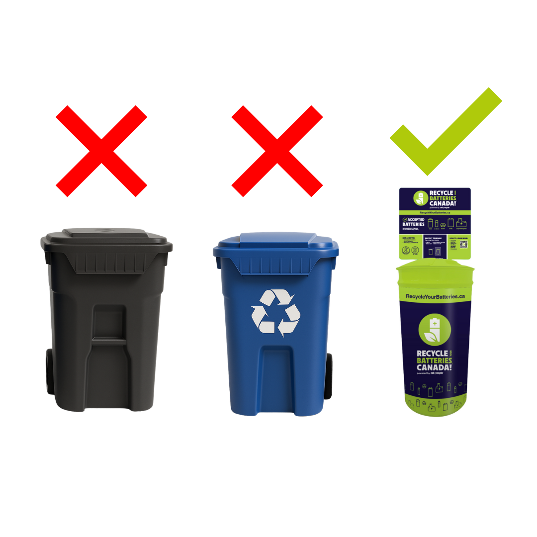 a recycling bin and a Smart Container