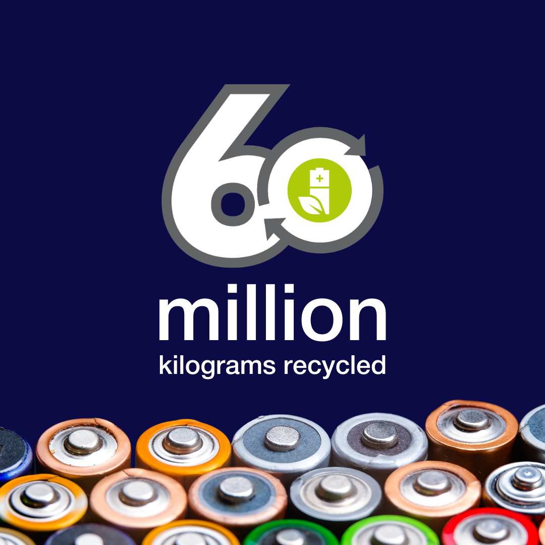 2026 Battery Day social Square Featured ENG