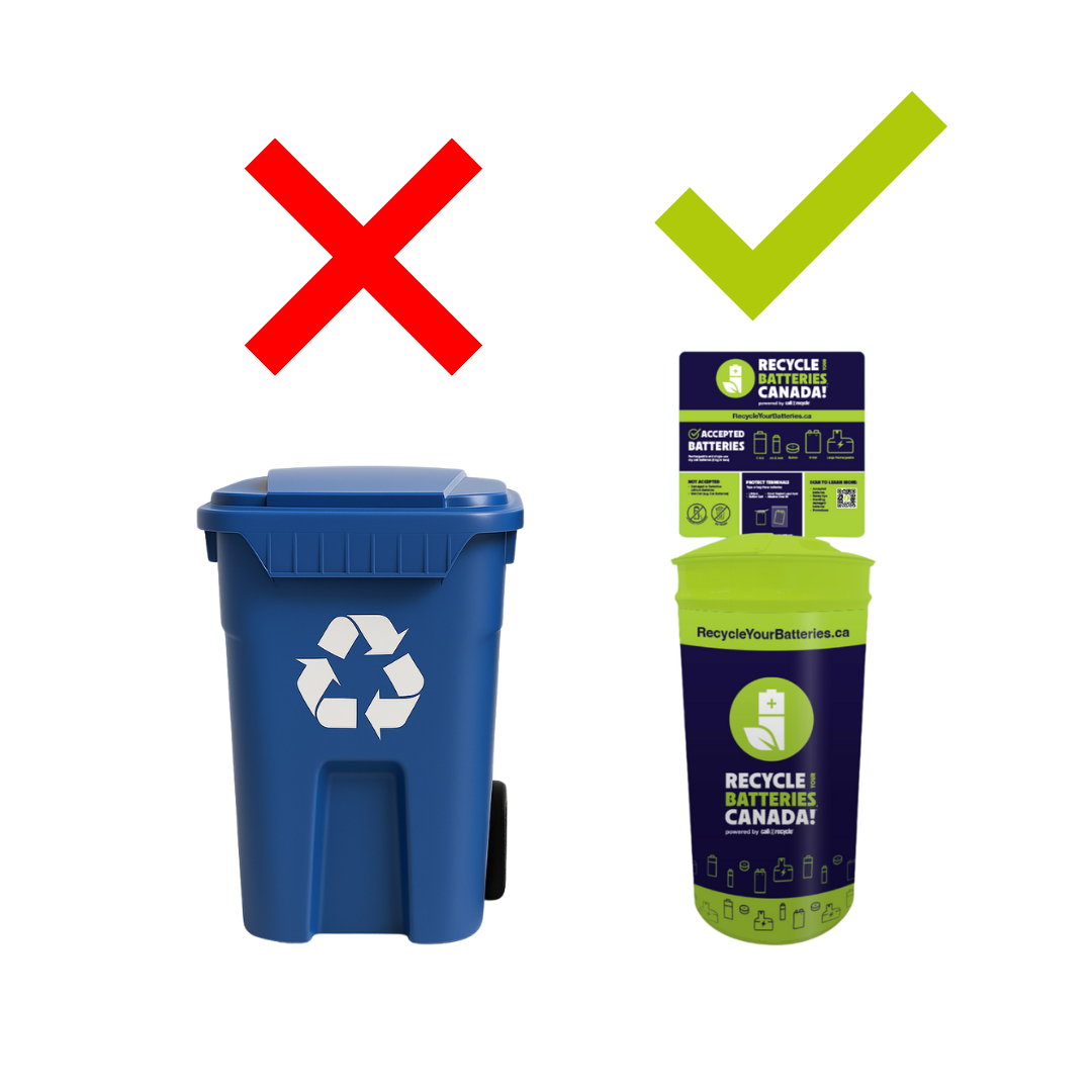 Keep Batteries out of Curbside Recycling